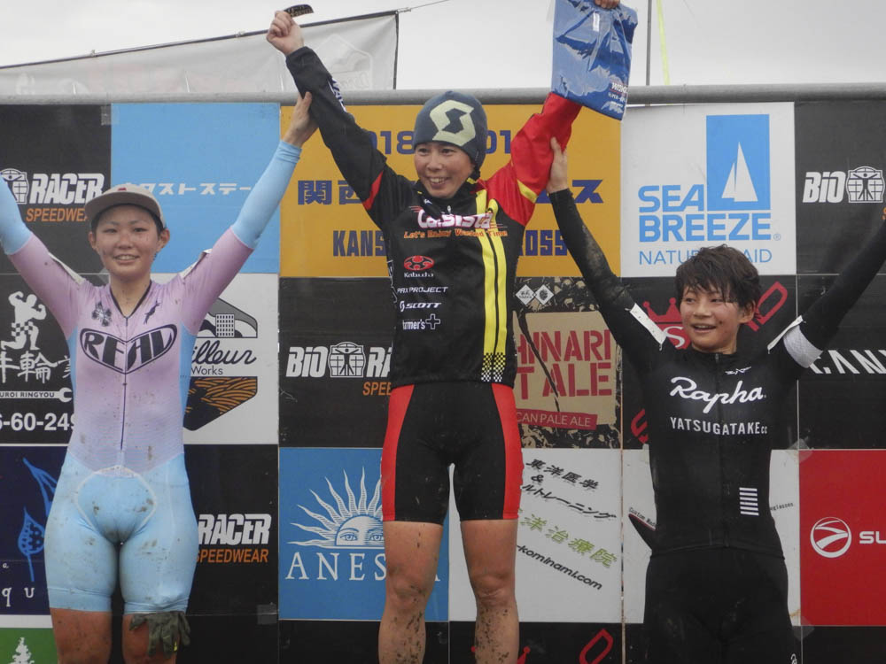 f:id:kansai_cyclocross:20181228230606j:plain