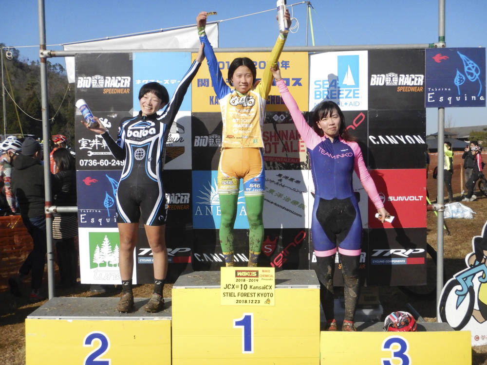 f:id:kansai_cyclocross:20181228230622j:plain