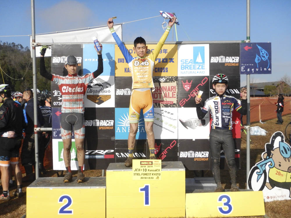 f:id:kansai_cyclocross:20181228230914j:plain