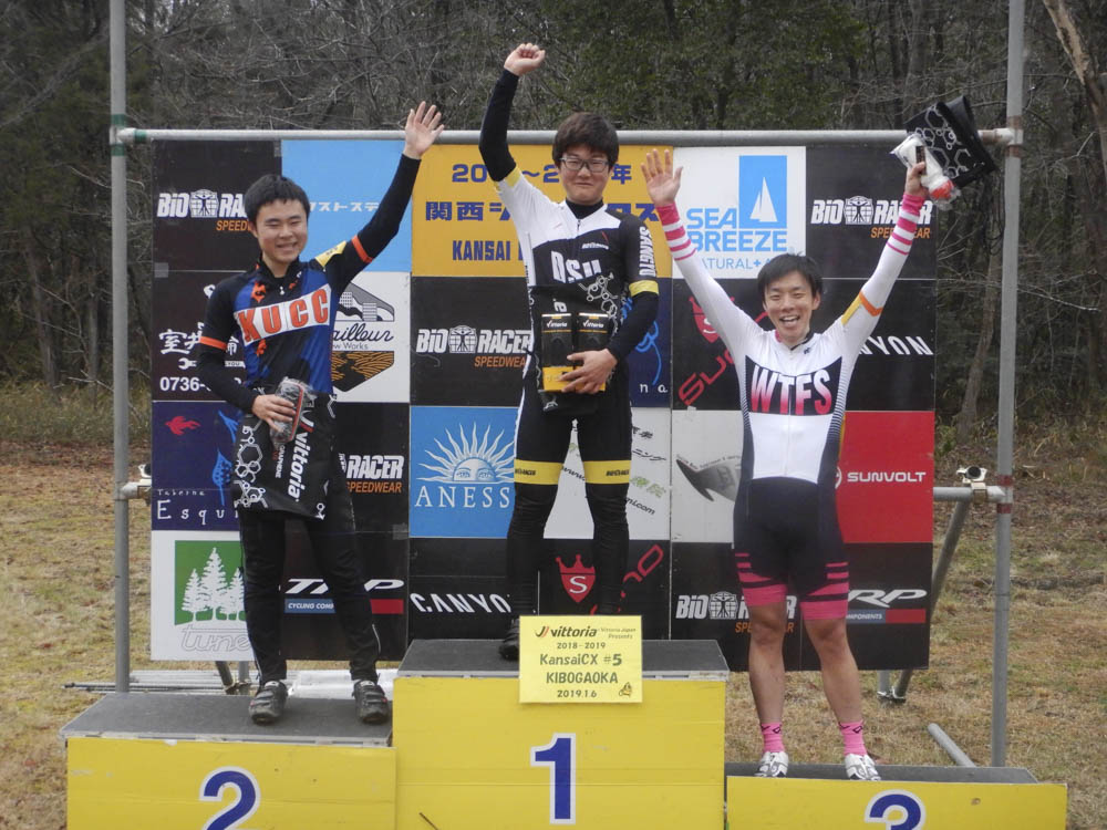 f:id:kansai_cyclocross:20190111231643j:plain