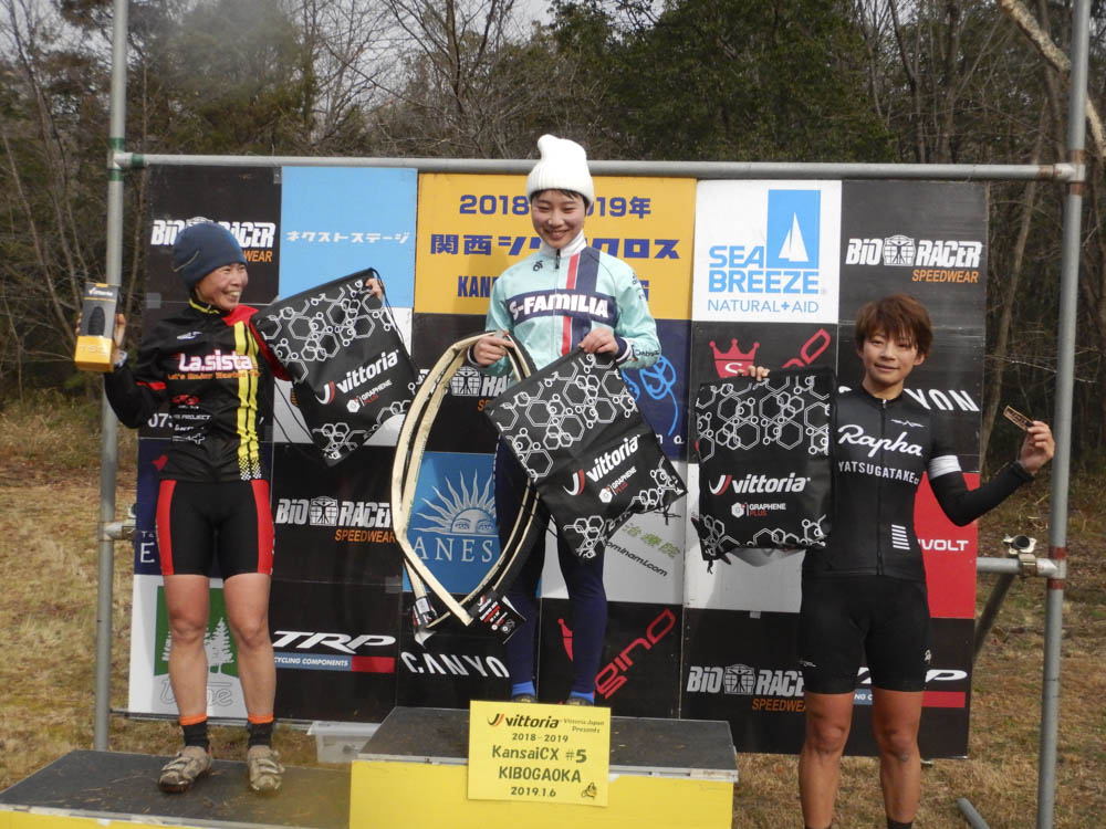 f:id:kansai_cyclocross:20190111231714j:plain