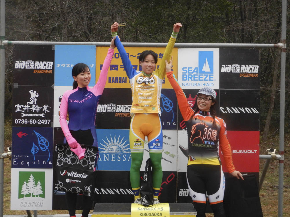 f:id:kansai_cyclocross:20190111231737j:plain