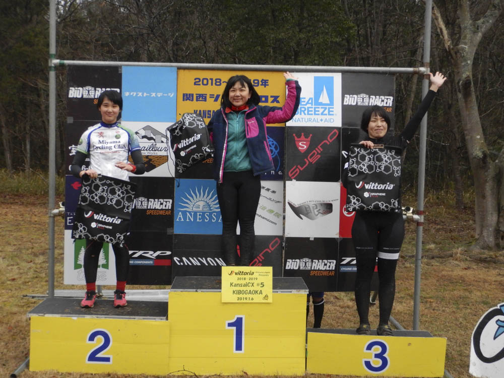f:id:kansai_cyclocross:20190111231752j:plain