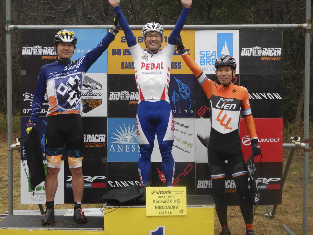 f:id:kansai_cyclocross:20190111231821j:plain