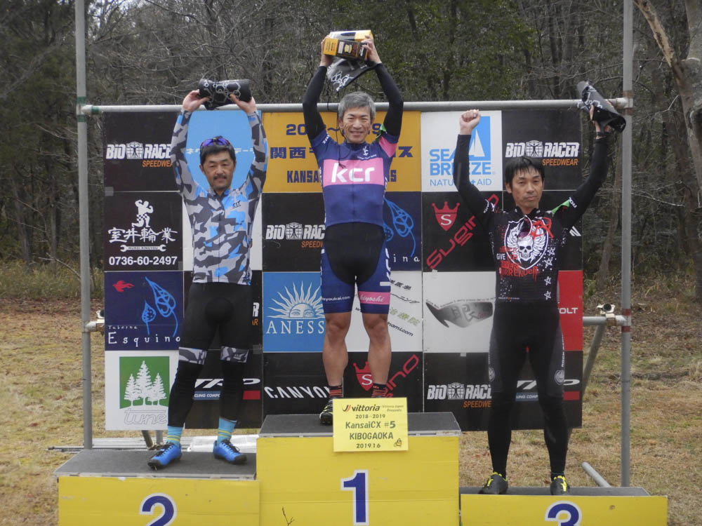 f:id:kansai_cyclocross:20190111231841j:plain