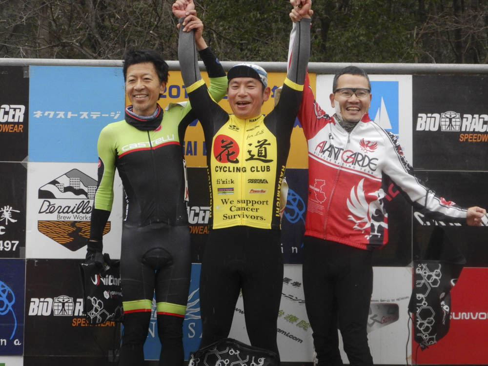 f:id:kansai_cyclocross:20190111231858j:plain