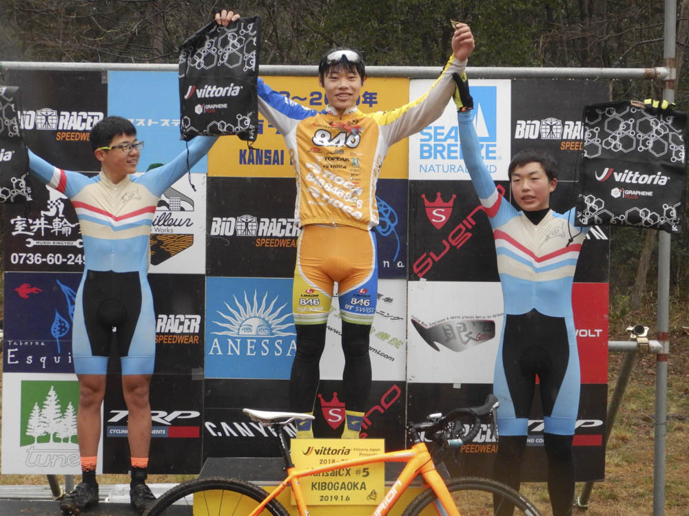 f:id:kansai_cyclocross:20190111232043j:plain