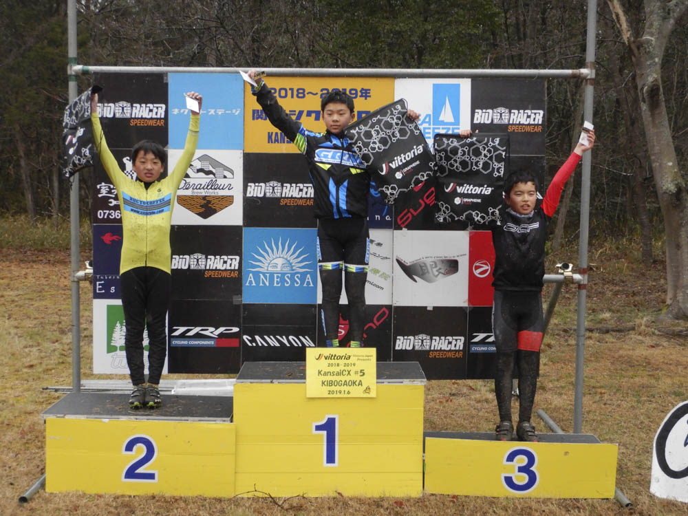 f:id:kansai_cyclocross:20190111232102j:plain