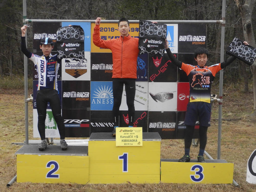 f:id:kansai_cyclocross:20190111232146j:plain