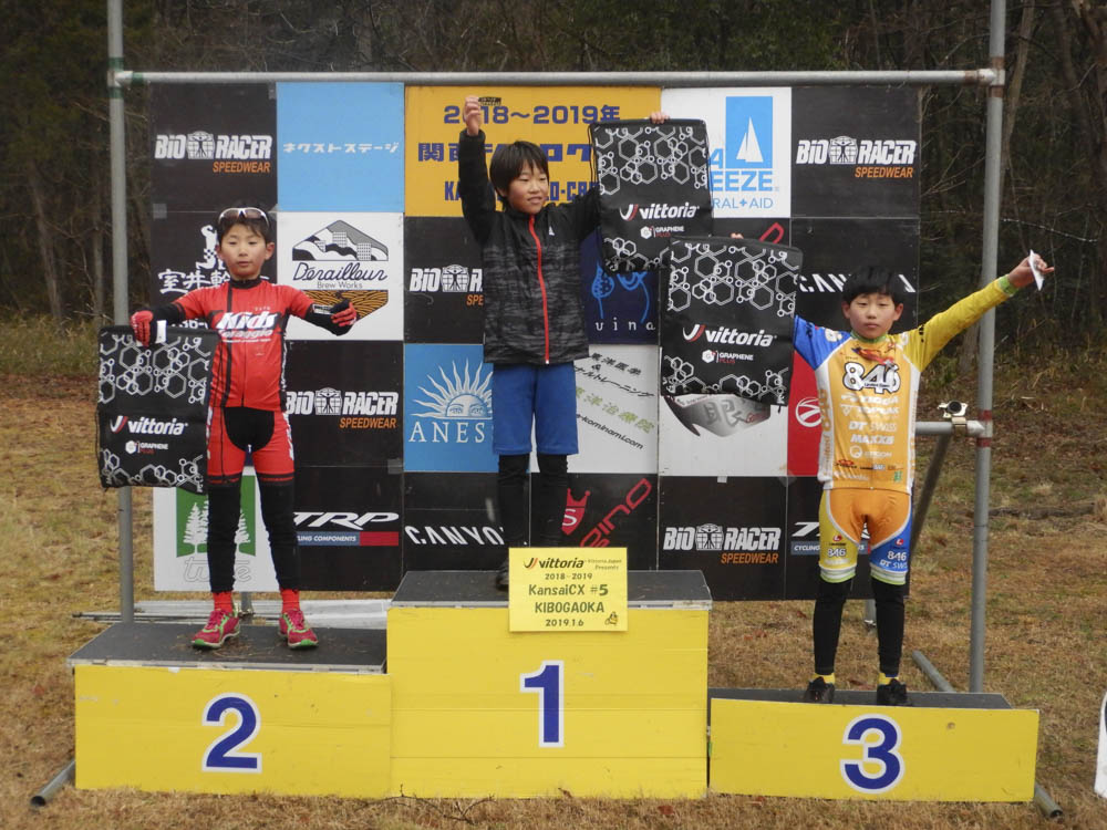 f:id:kansai_cyclocross:20190111232205j:plain