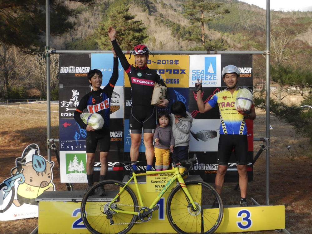 f:id:kansai_cyclocross:20190118103227j:plain