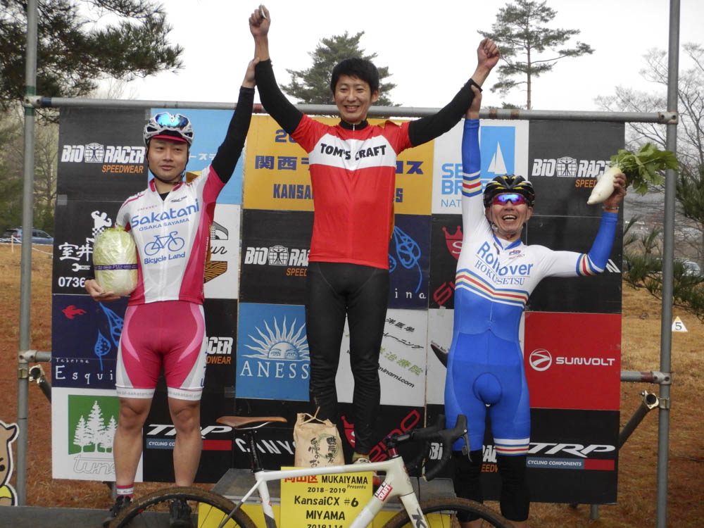 f:id:kansai_cyclocross:20190118103320j:plain