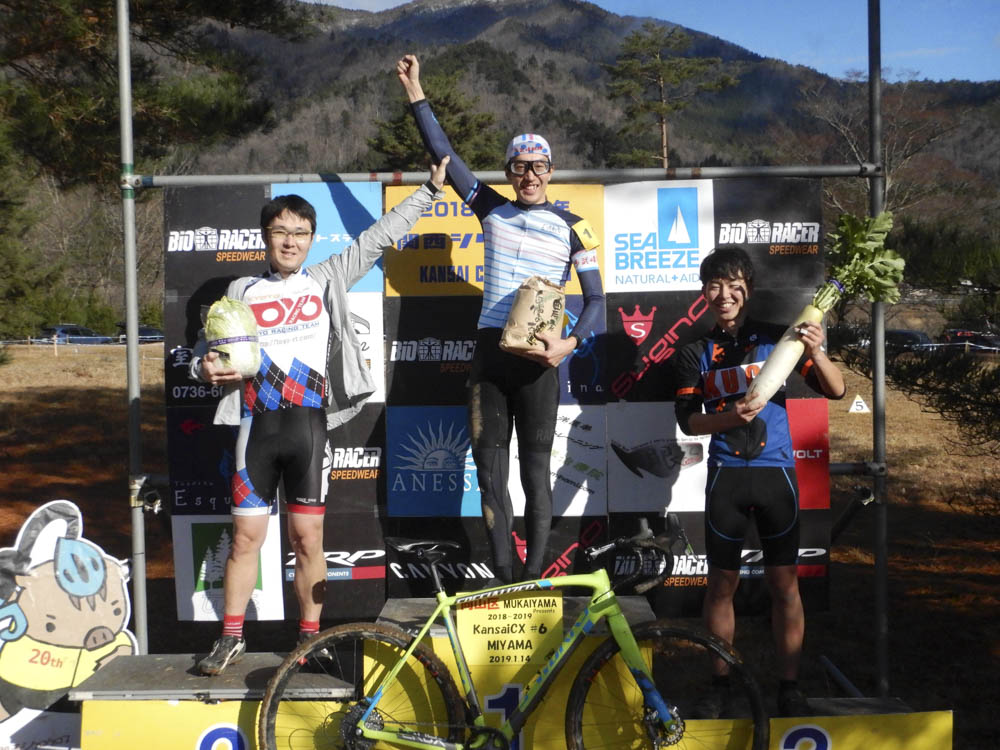 f:id:kansai_cyclocross:20190118103349j:plain