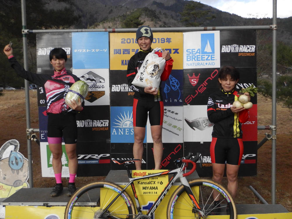 f:id:kansai_cyclocross:20190118103413j:plain