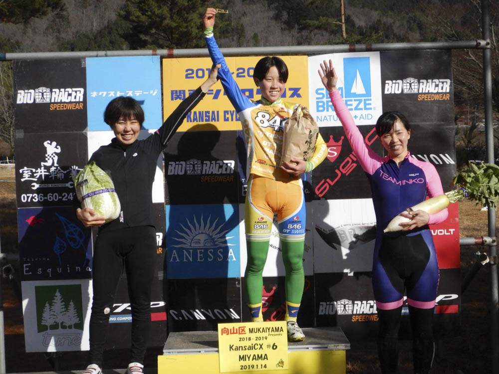 f:id:kansai_cyclocross:20190118103635j:plain