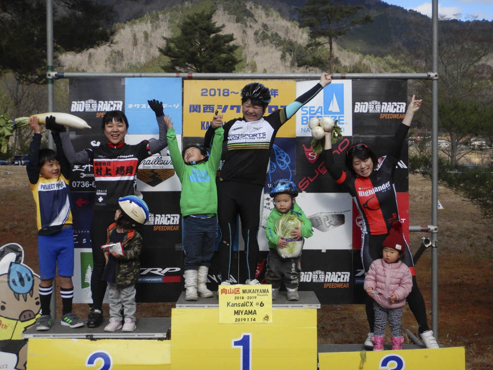 f:id:kansai_cyclocross:20190118103654j:plain