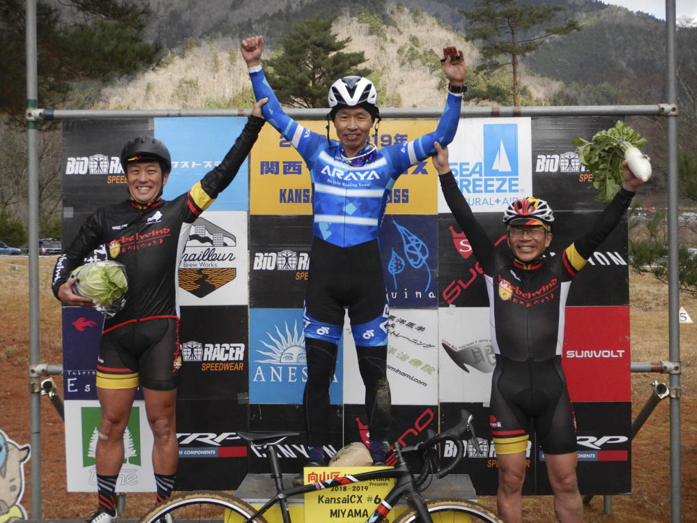 f:id:kansai_cyclocross:20190118103738j:plain