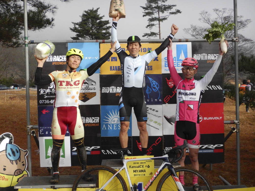f:id:kansai_cyclocross:20190118103820j:plain