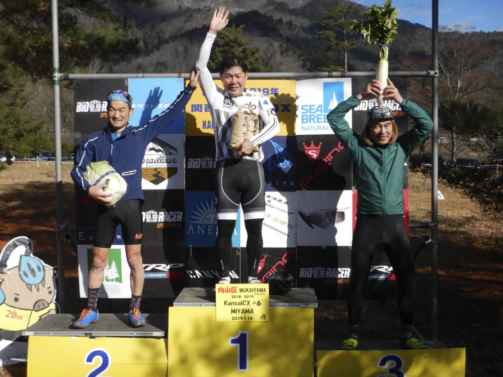 f:id:kansai_cyclocross:20190118103837j:plain