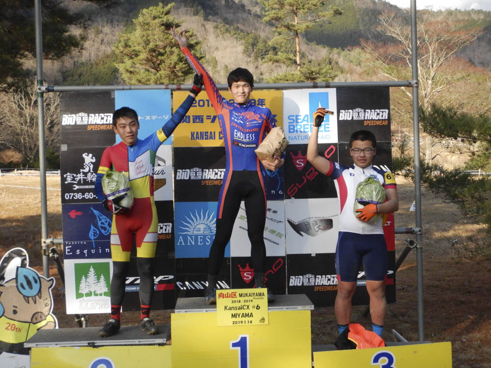 f:id:kansai_cyclocross:20190118103852j:plain