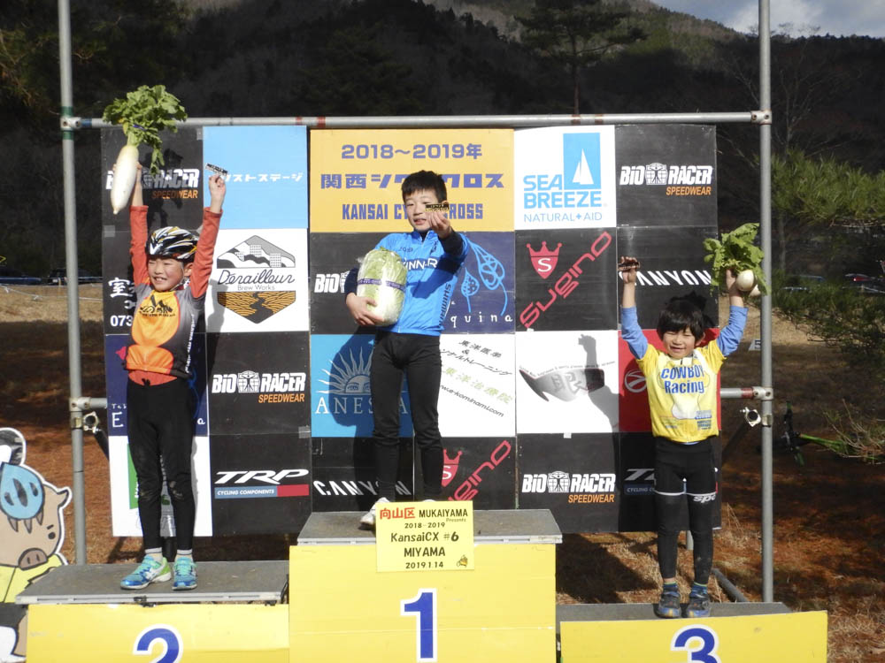 f:id:kansai_cyclocross:20190118104012j:plain