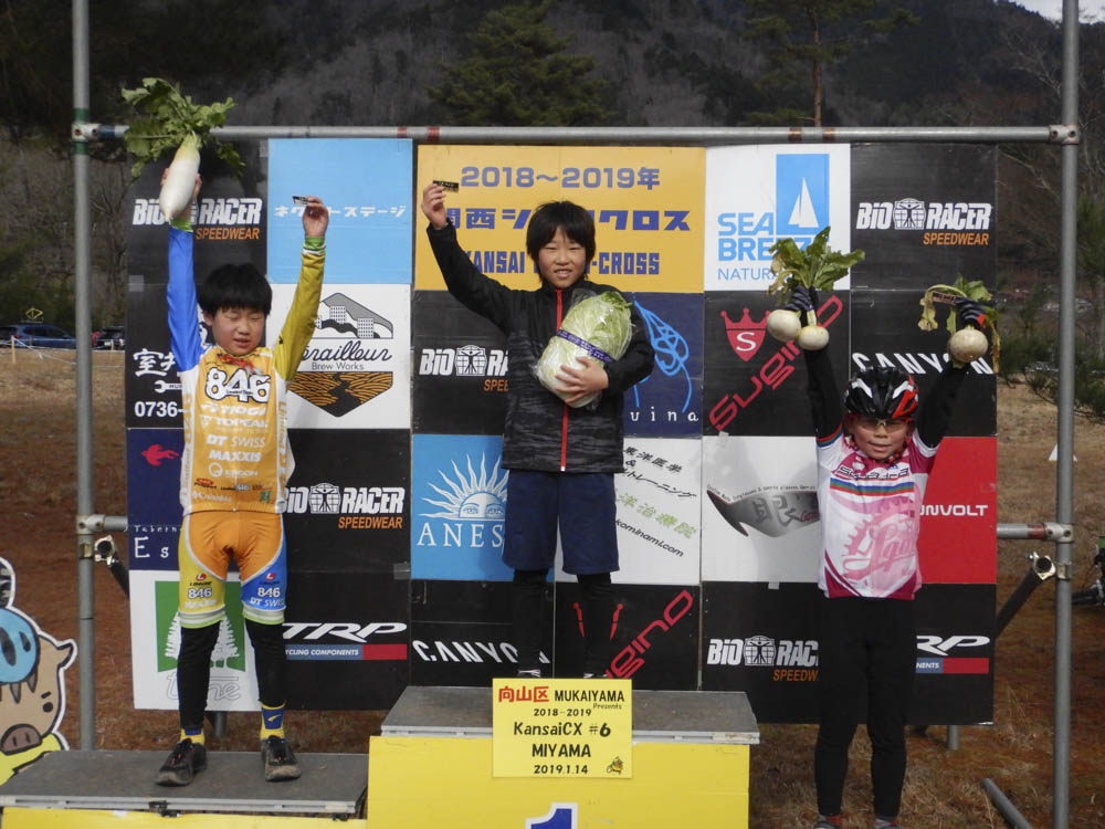 f:id:kansai_cyclocross:20190118104044j:plain