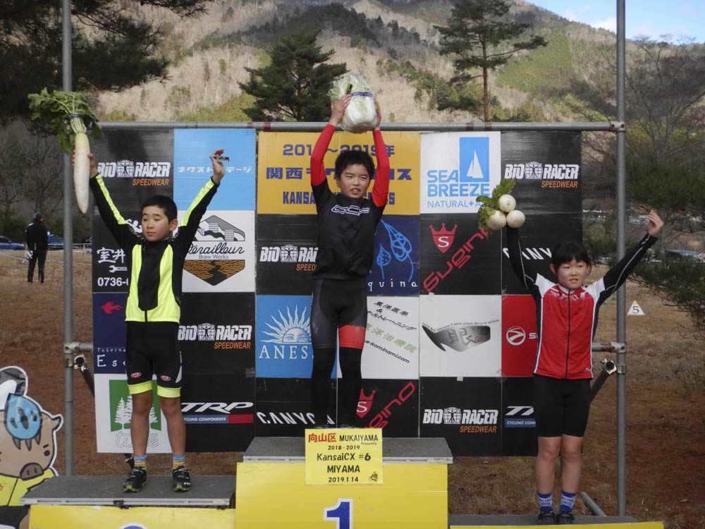 f:id:kansai_cyclocross:20190118104108j:plain