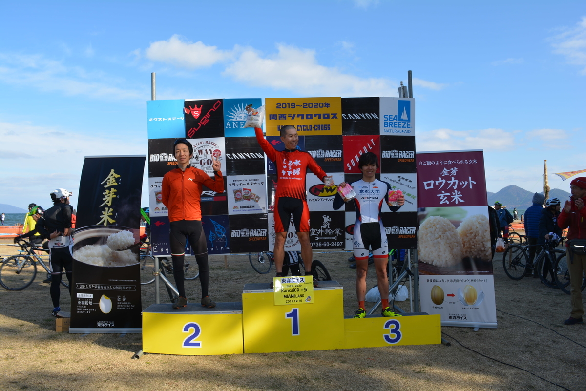 f:id:kansai_cyclocross:20191216032629j:plain