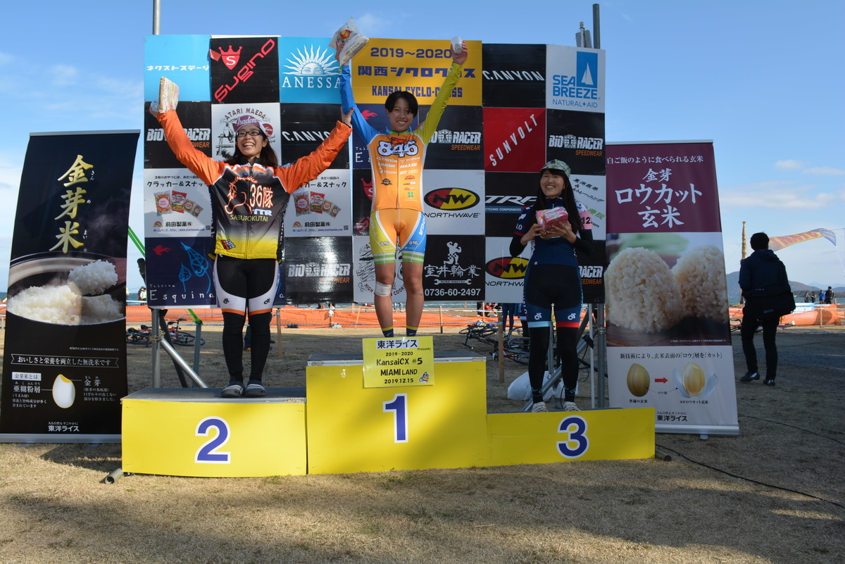 f:id:kansai_cyclocross:20191216032845j:plain