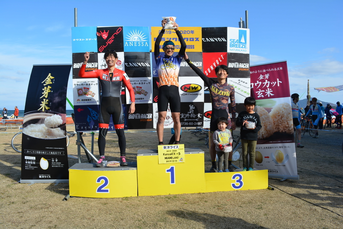 f:id:kansai_cyclocross:20191216033212j:plain