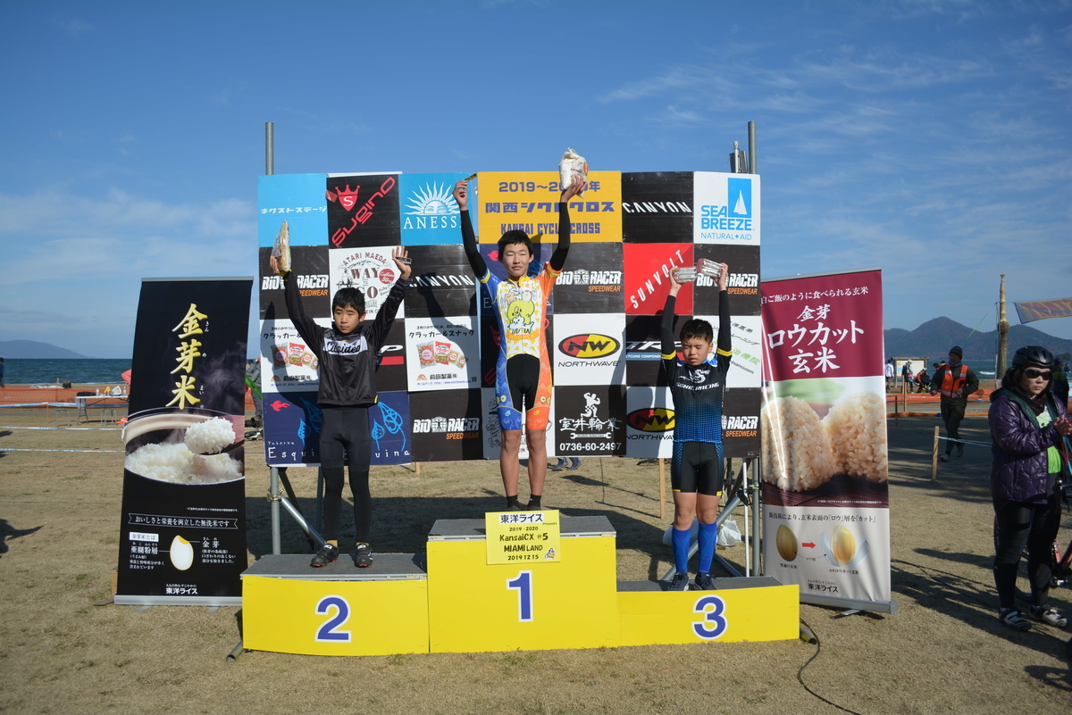 f:id:kansai_cyclocross:20191216034706j:plain