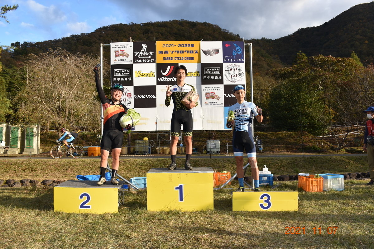 f:id:kansai_cyclocross:20211108174126j:plain