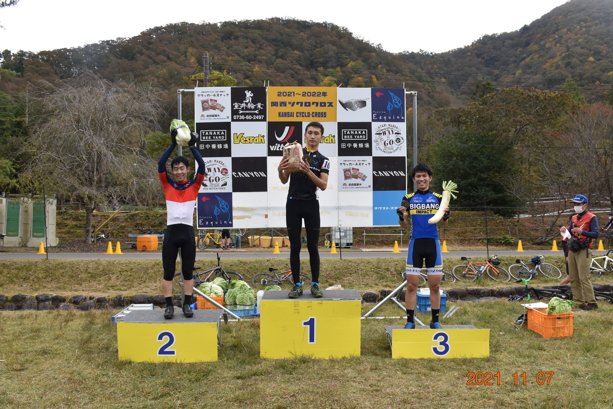 f:id:kansai_cyclocross:20211108174200j:plain