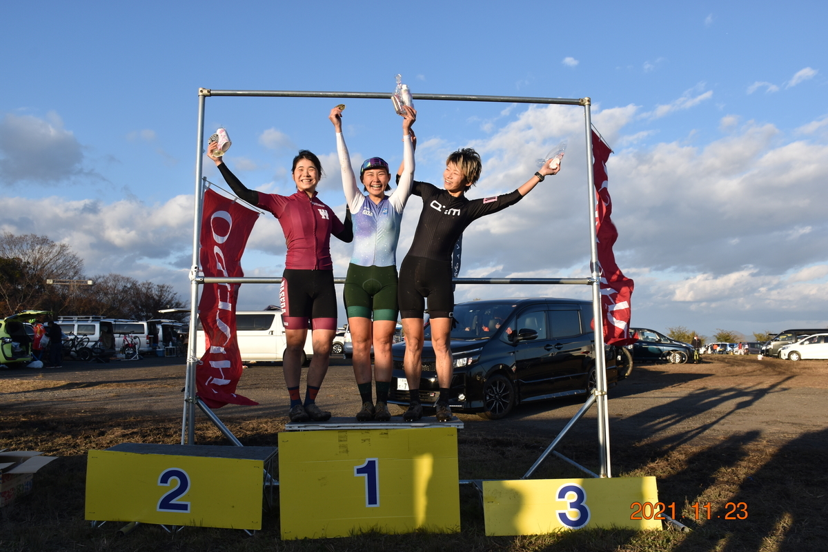 f:id:kansai_cyclocross:20211124041555j:plain