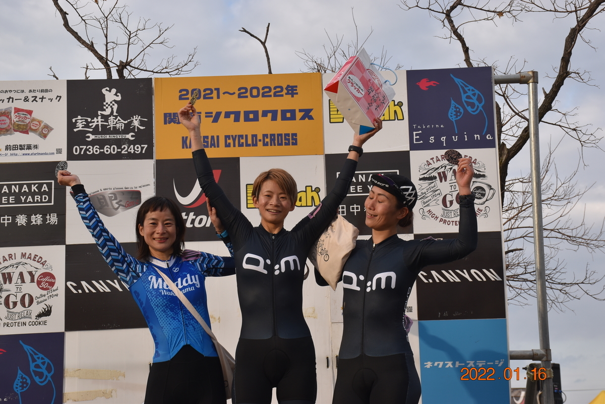 f:id:kansai_cyclocross:20220117123919j:plain