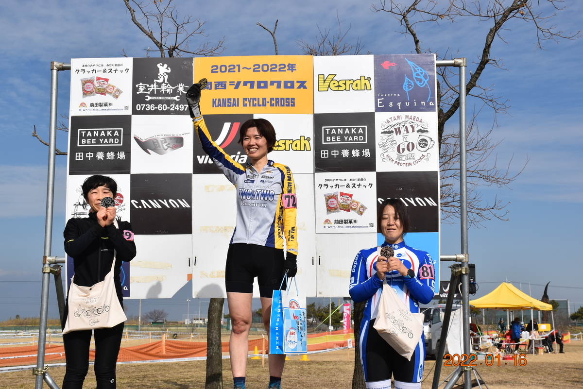 f:id:kansai_cyclocross:20220117124138j:plain