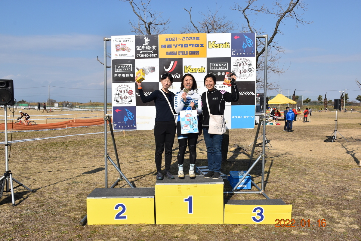 f:id:kansai_cyclocross:20220117124157j:plain