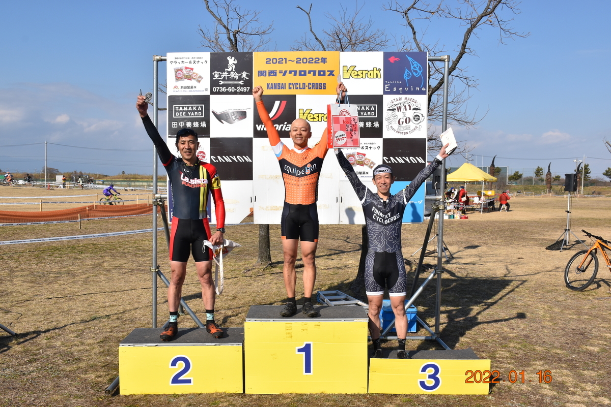 f:id:kansai_cyclocross:20220117124239j:plain