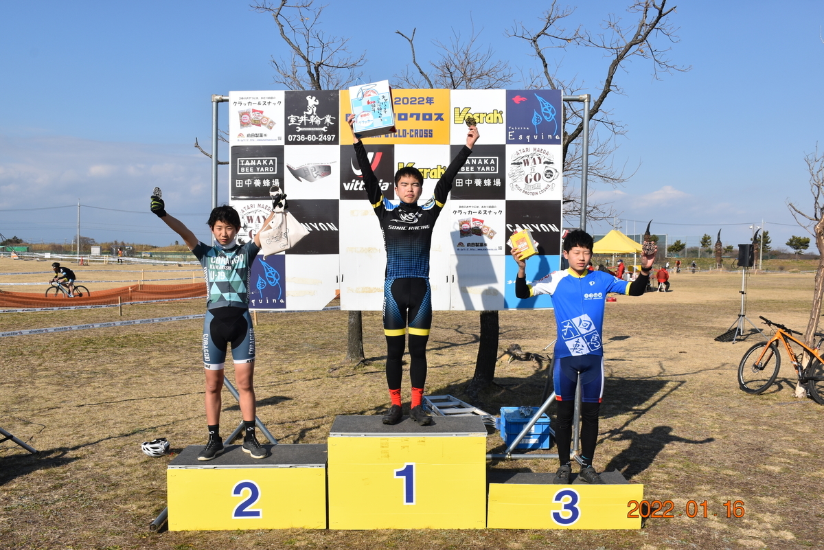 f:id:kansai_cyclocross:20220117124508j:plain