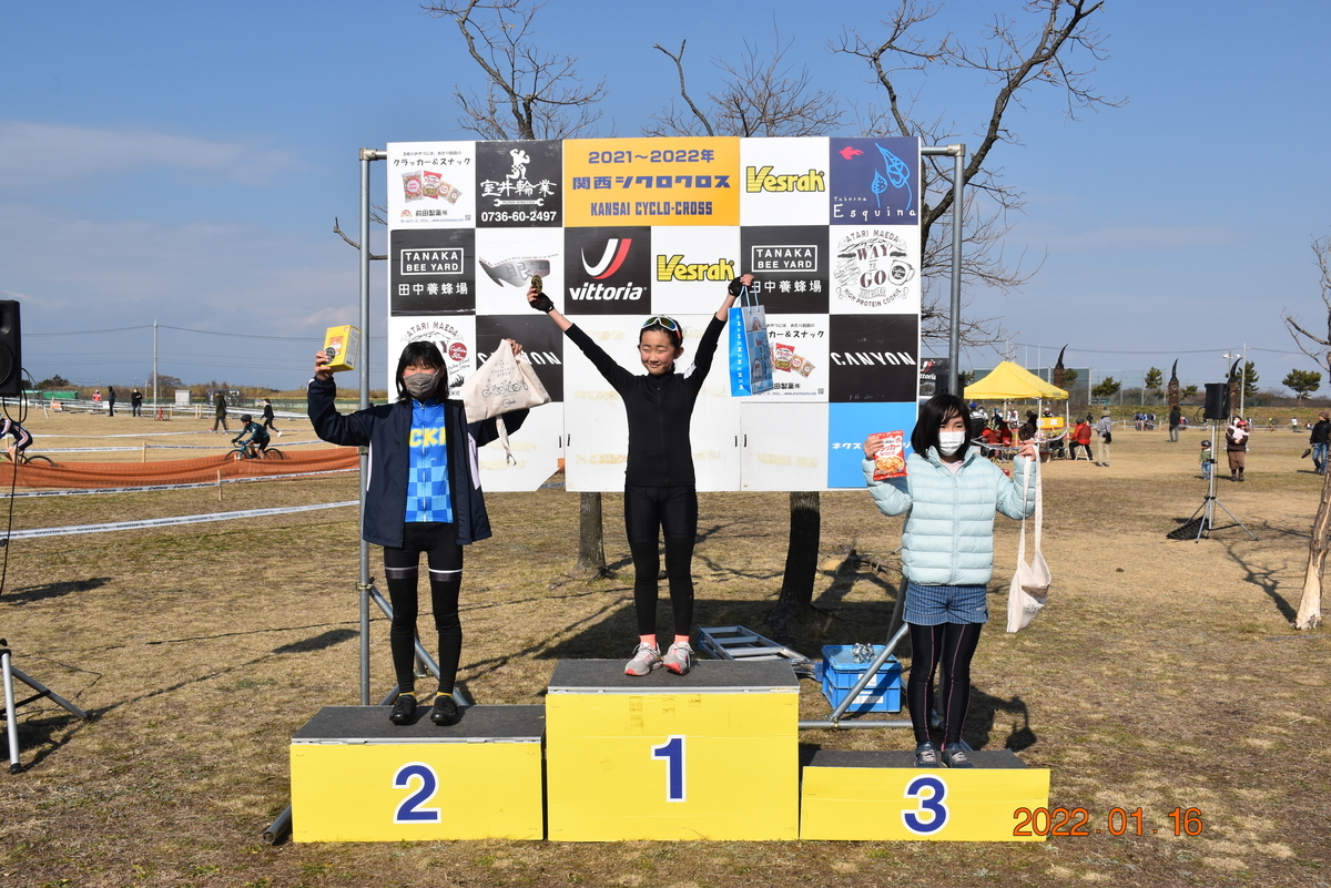 f:id:kansai_cyclocross:20220117124551j:plain