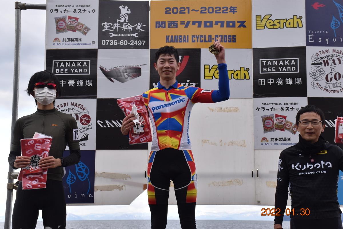 f:id:kansai_cyclocross:20220131102320j:plain