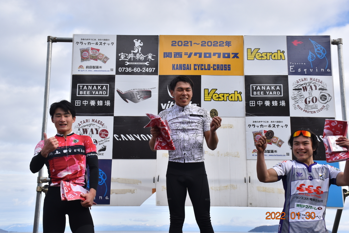 f:id:kansai_cyclocross:20220131102341j:plain