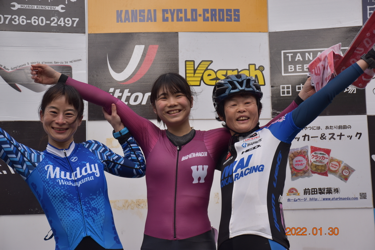 f:id:kansai_cyclocross:20220131102421j:plain