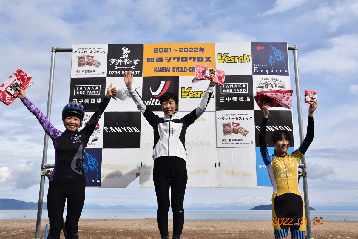 f:id:kansai_cyclocross:20220131102442j:plain