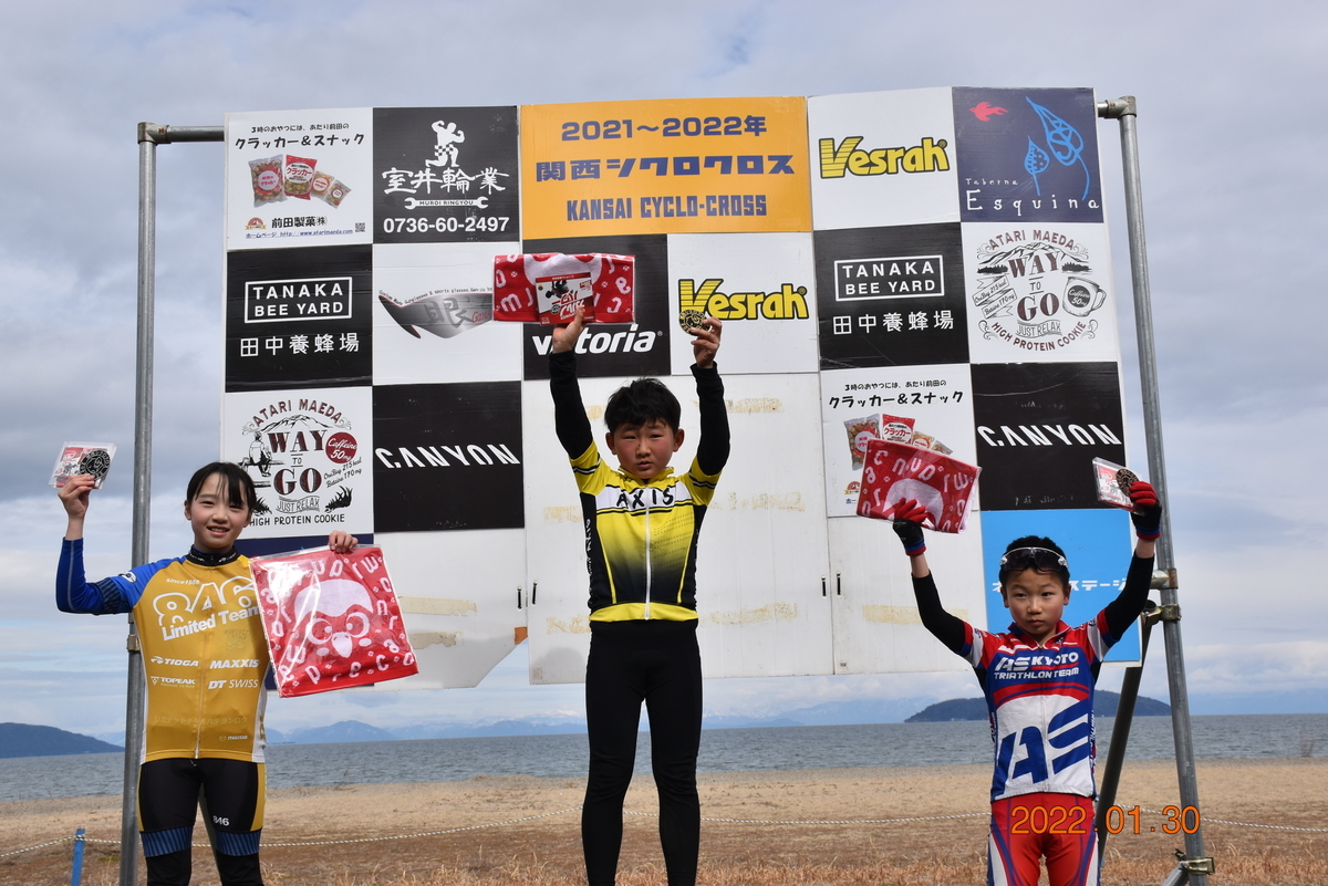 f:id:kansai_cyclocross:20220131102911j:plain