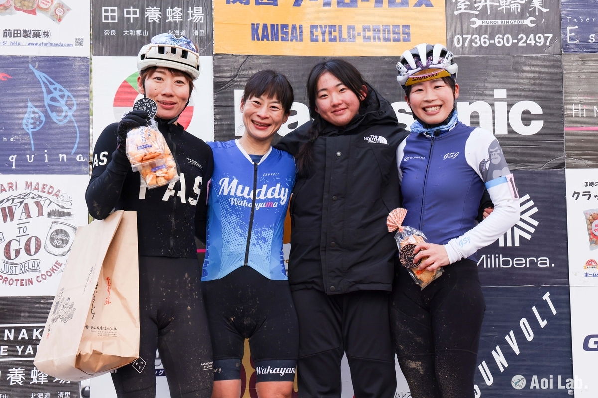 日タクホールディングス くろんどクロス 2026.2.8(日)の表彰式