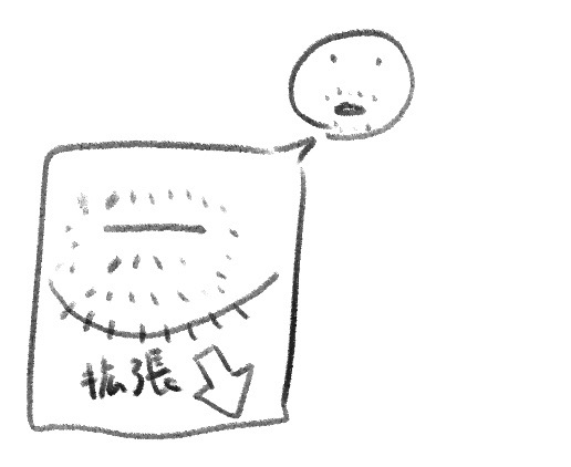 f:id:kansoubun:20200513212634j:plain f:id:kansoubun:20200513212634j:plain