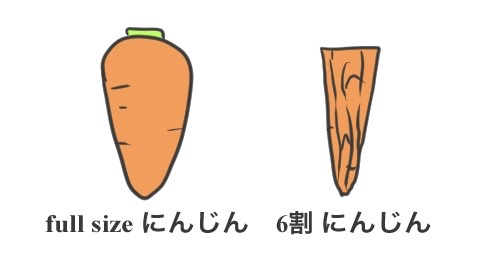 f:id:kansoubun:20200527194714j:plain f:id:kansoubun:20200527194714j:plain