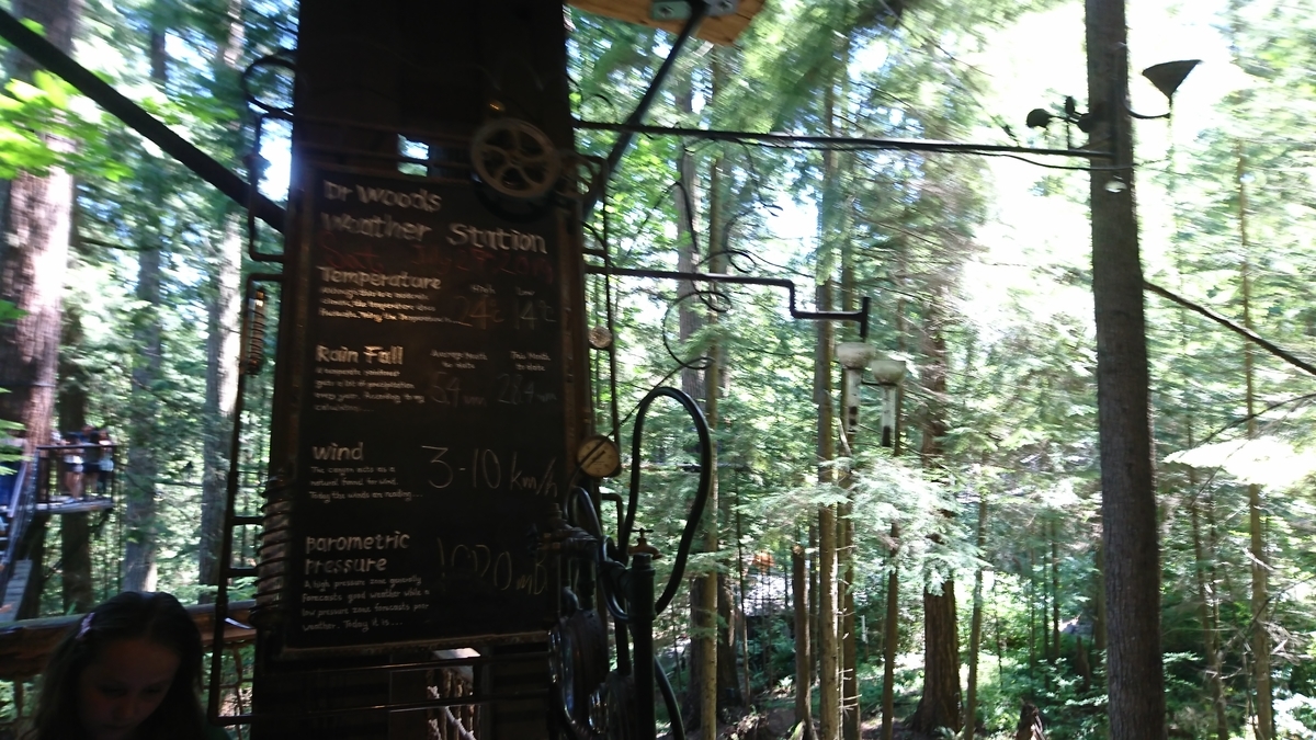 f:id:kantako222:20190729121021j:plain