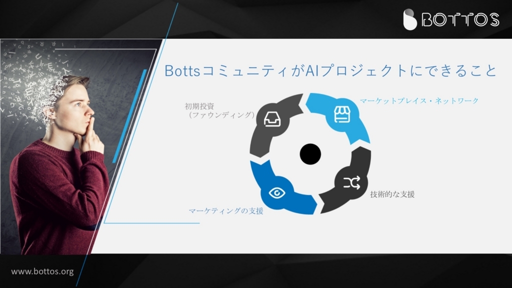 f:id:kantakoyaki:20180521161206j:plain f:id:kantakoyaki:20180521161206j:plain